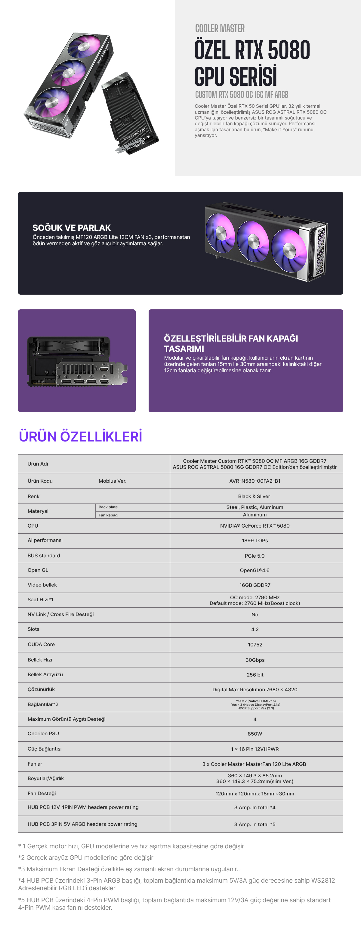 Cooler Master Custom RTX 5080 OC - BİLGİSAYAR PARÇALARI